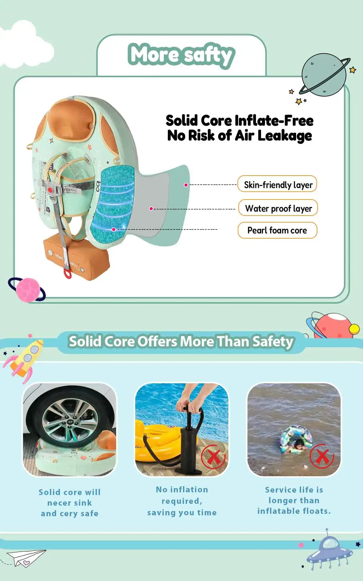 Mambobaby Baby Foldable Float Inflatable Free with Sun Canopy Safe Crotch Strap Pool Swim Ring Swim Tube Children's Sea Wheel