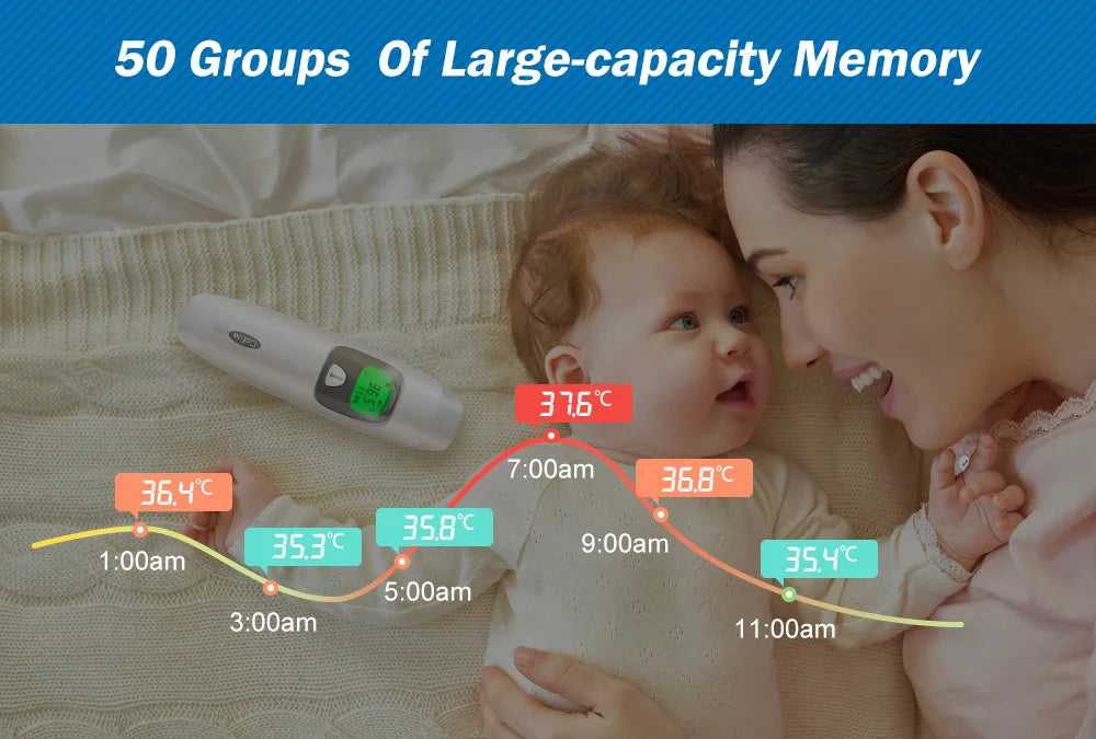 Cofoe Digital Forehead Thermometer Forehead Ear Non-Contact Medical Termometro Baby/Adult Temperature Measure  FASTSHIPPING