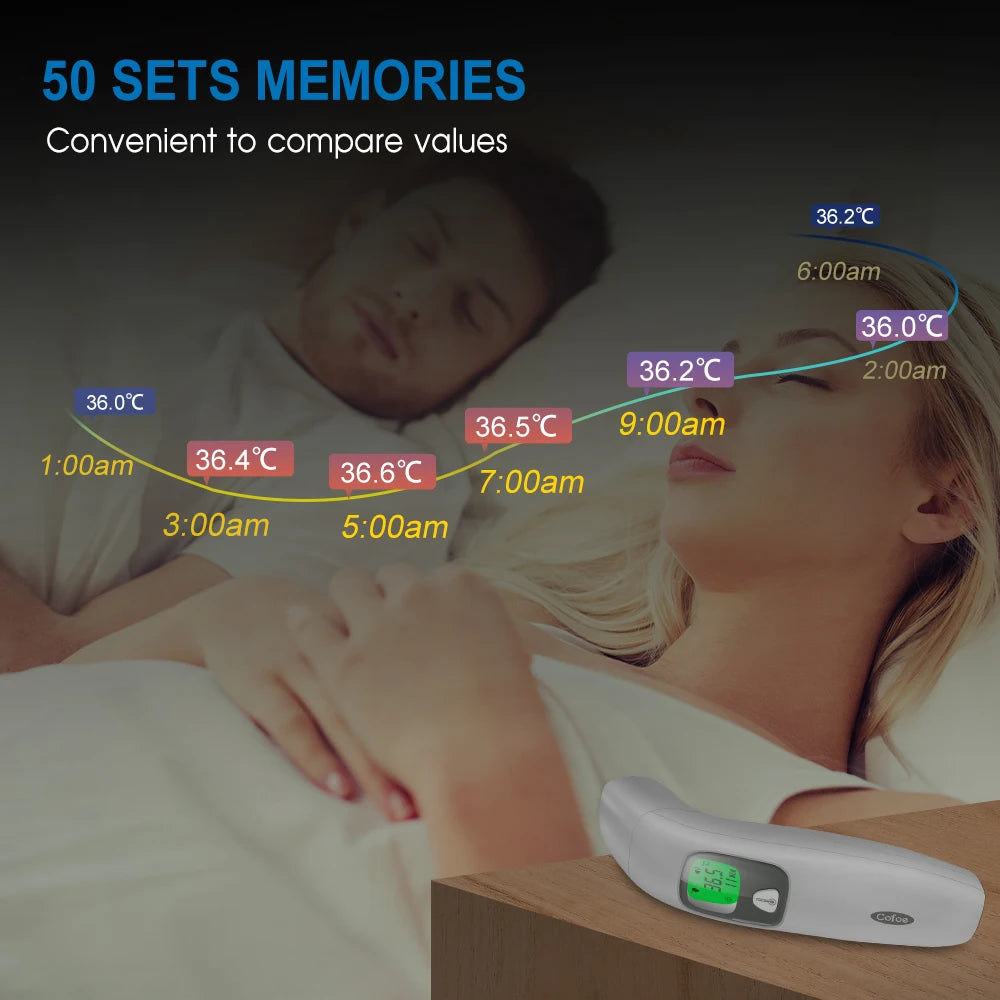 Cofoe Digital Forehead Thermometer Forehead Ear Non-Contact Medical Termometro Baby/Adult Temperature Measure  FASTSHIPPING