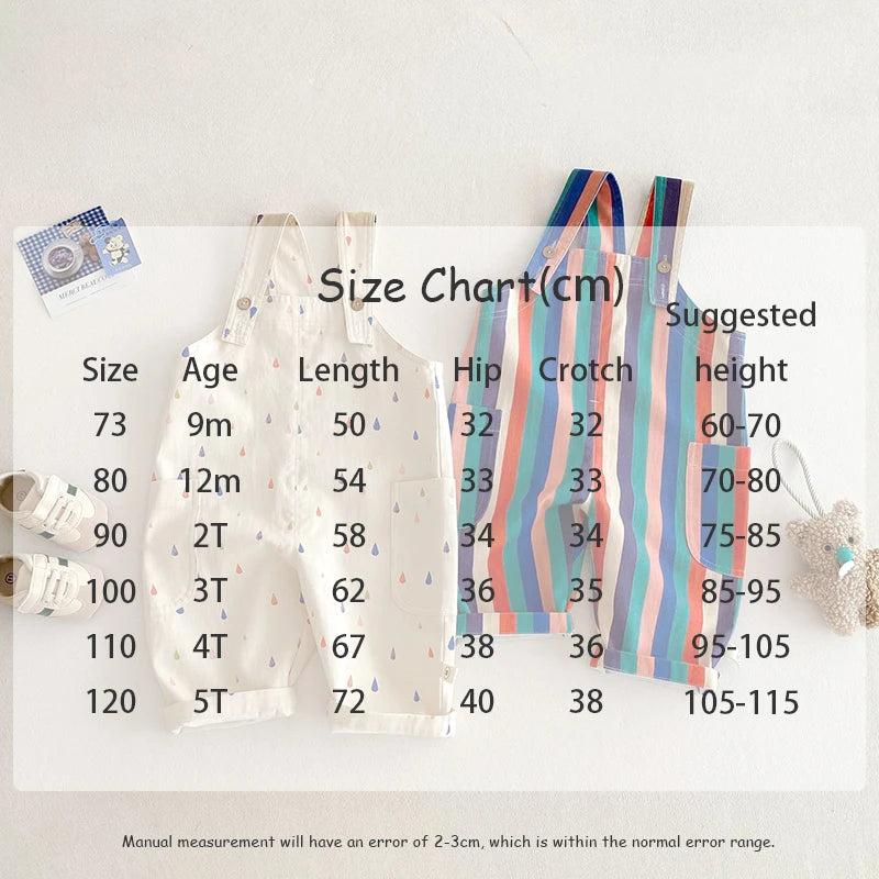 Unisex Spring New Kids Clothes Fashion Overalls Polk Dot Jumpsuits Striped Overalls Children Play Suit