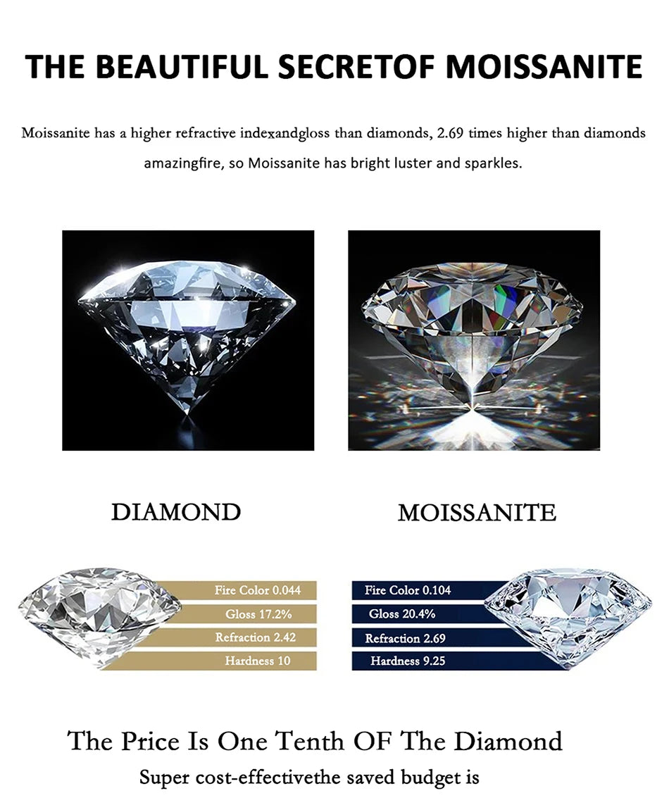 PERMANY 1CT Full Moissanite Earrings for Women S925 Pure Silver Laboratory Certified Cultivation Diamond Luxury Party Jewelry